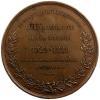 Russie Alexandre III médaille Kerber – Image 2